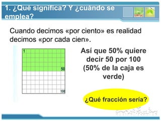 www.themegallery.com
1. ¿Qué significa? Y ¿cuándo se
emplea?
Cuando decimos «por ciento» es realidad
decimos «por cada cie...