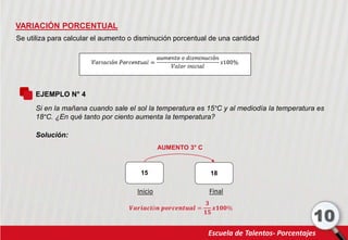 Escuela de Talentos- Porcentajes
10
VARIACIÓN PORCENTUAL
Se utiliza para calcular el aumento o disminución porcentual de una cantidad
EJEMPLO N° 4
Si en la mañana cuando sale el sol la temperatura es 15°C y al mediodía la temperatura es
18°C. ¿En qué tanto por ciento aumenta la temperatura?
Solución:
15 18
AUMENTO 3° C
𝑽𝒂𝒓𝒊𝒂𝒄𝒊ó𝒏 𝒑𝒐𝒓𝒄𝒆𝒏𝒕𝒖𝒂𝒍 =
𝟑
𝟏𝟓
𝒙𝟏𝟎𝟎%
Inicio Final
 