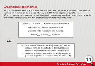 Escuela de Talentos- Porcentajes
11
APLICACIONES COMERCIALES
Donde más encontraremos aplicaciones del tanto por ciento es en las actividades comerciales, por
ejemplo en el banco (en las tasas de interés), en la SUNAT (al pagar un impuesto), etc.
Cuando resolvamos problemas de este tipo nos tocaremos con nombres como: precio de venta,
descuento, ganancia bruta, etc. Por ello especificamos la relación entre estas:
Nota:
 