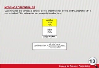 Escuela de Talentos- Porcentajes
13
MEZCLAS PORCENTUALES
Cuando vamos a la farmacia a comprar alcohol encontraremos alcohol al 75%, alcohol de 75° o
concentrado al 75%, todas estas expresiones indican lo mismo.
 