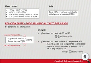 Escuela de Talentos- Porcentajes
6
 15%𝑁 + 60%𝑁 = 75%𝑁
 80%𝑃 − 25%𝑃 = 55%𝑃
 𝐴 + 10%𝐴 = 100%𝐴 + 10%𝐴 = 110%𝐴
 𝑋 − 35%𝑋 = 100%𝑋 − 35%𝑋 = 65%𝑋
Observación:
Como 100% <> 1; el todo equivale a la
unidad y como tal equivale al 100%.
Nota:
RELACIÓN PARTE – TODO APLICADO AL TANTO POR CIENTO
Se denomina así a la relación:
es, son representa ...
de, del, respecto de ...
Ejemplo:
 ¿Qué tanto por ciento de 80 es 12?
𝐸𝑠
𝐷𝑒
:
12
80
𝑥100% = 15%
 ¿Qué tanto por ciento más es 60 respecto de 40?
Aquí lo que se está comparando es el exceso
respecto de 40; entonces la parte es: 60 −
40 = 20 y el todo es 40.
Luego;
20
40
𝑥100% = 50%
 
