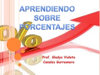 Prof. Gladys Violeta Canales Gurreonero APRENDIENDO SOBRE PORCENTAJES 