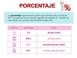 PORCENTAJE