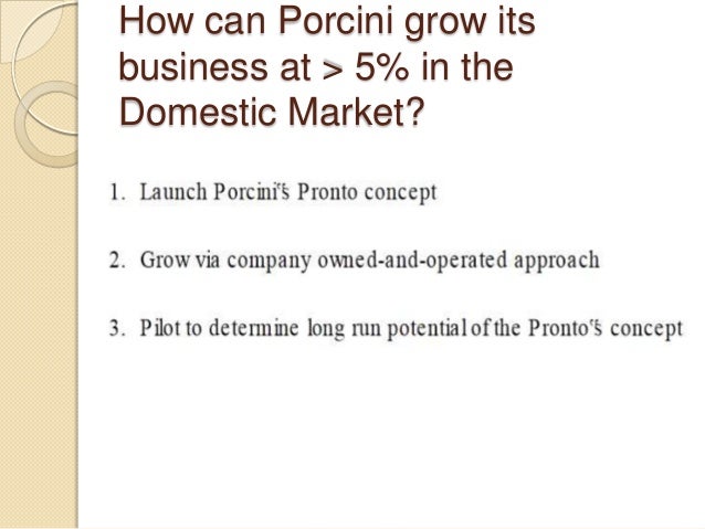porcini s pronto final View homework help - porcini case questionsdocx from gsba 520 at usc case questions: porcinis pronto case 1) how has porcinis maintained high. porcini s pronto final View homework help - porcini case questionsdocx from gsba 520 at usc case questions: porcinis pronto case 1) how has porcinis maintained high.