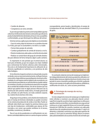 Buenas prácticas de manejo en las distintas etapas productivas
151
Tabla 6.5. Temperatura y densidad óptima de sala,
según edad del lechón.
T
Temperatura
28º……………….21 días de edad
26º……………….28 días de edad
24º……………….35 días de edad
22º……………….42 días de edad
Densidad (piso de plástico)
De 21 a 45 días de vida 0.20 m por lechón
2
De 45 a 55 días de vida 0.26 m por lechón
2
De 55 a 65 días de vida 0.30 m por lechón
2
t Cambio de alimento.
t Competencia con otros animales
Esporestoquetodaslasprácticasdemanejodebenapuntar
adisminuirelefectodeestosfactoresestresantesqueafectanla
productividaddellechóndestetadoylohacenmássusceptibles
a enfermedades, ya que disminuyen las defensas del animal.
Entrelasnormasaaplicarparaesteobjetivoserecomiendan:
tSacarlacerdaydejarloslechonesensuparideradurante
3 a 4 días, para que se acostumbren a no tener a su madre
t Formar lotes parejos de animales
t Cambiar gradualmente de comida de lactancia a recría.
tDiseñarinstalacionesadecuadasaunlechóndeestaedad.
t Realizar un control diario del grupo de animales desteta-
dos para detectar de forma temprana algún cuadro sanitario.
Es importante en este período que el animal alcance un
buen peso al destete, ya que nos asegura una mejor vitalidad
para contrarrestar los factores adversos antes mencionados.
Para esto es de fundamental importancia la utilización de un
alimento equilibrado en nutrientes y con proteínas de alto
valor biológico.
Enloreferentealaspectosanitarioesesteperíodounpunto
endonde,comosemencionóanteriormente,conﬂuyenfactores
comoestrésobajasdefensasquepredisponenalanimalaenfer-
medades,locualrequiereatentavigilanciadeunproductorcon
conocimientosparadetectarunanimalenfermoypoderrealizar
lainmediataconsultaconelprofesionalveterinarioencargado
de la sanidad del establecimiento.Uno de los factores que nos
indican que podrían estar en algún proceso infeccioso son: la
disminución del aumento medio diario, el estado general del
lote, animales con pelo hirsuto, con mala condición corporal,
tos, materia fecal anormal, entre otras.
Aligualqueenlasparideras,variosdiseñosdeinstalaciones
para el manejo de lechones destetados se pueden encontrar
en los sistema de producción de cerdos al aire libre.Puede ser
utilizado todo diseño que respete las premisas básicas para
este tipo de instalaciones: confortables para épocas de frío
(cerradas y con cama), que puedan ventilarse en el verano,
portátiles, económicas y duraderas.
Para el caso de los posdestetes en conﬁnamiento con am-
bientecontroladodebemostenerencuentaelrepososanitario
correspondiente, previo lavado y desinfectado, el manejo de
la temperatura de sala, densidad (Tabla 6.5) y la acumulación
de gases.
Enconclusión,todaslasnormasdemanejoqueseimplemen-
tenindependientementedelsistemaproductivoutilizadoenel
destetedebentenerporobjetivodisminuirelestrésyhacereste
período lo menos traumático posible para el lechón,pudiendo
reforzarestemanejoconlaaplicacióndelevaduras,antibióticos,
acidiﬁcantes de ración, etc. como acciones preventivas.
4. Estrategia de manejo de recría y
terminación
Enestacategoríalastareasdemanejoqueseimplementan
están referidas a mantener una adecuada relación animal-
superﬁcie(carga)deacuerdoaltapizvegetalqueseutilizapara
aquellossistemasalairelibre,recomendandounacargaanimal
continuaenuntapizvegetaldefestucaenlazonadelapampa
húmeda de 4.500 kilos de carne/ha, mantener una adecuada
relaciónbocadecomederos/númerodeanimales(1cada4a6
alimentosavoluntad),suministrarunaadecuadasuperﬁciede
sombra(1.10m2
paraunanimalde100kg),ofrecerunnúmero
adecuadodebebederosdeacuerdoalnúmerodeanimalesque
 