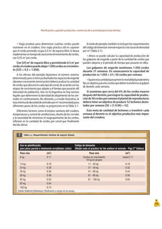 Planiﬁcación y gestión productivo-comercial de la actividad porcícola familiar
43
Tabla 2.1. Requerimientos mínimos de espacio (áreas).
T
Peso vivo (m2
) Peso vivo (m2
)
6 kg 0.11 Cerdos en crecimiento
10 kg en grupos
hasta 0.11
13 kg 0.19 0.18
24 kg 0.28 0.32
35 kg 0.36 0.44
50 kg 0.46 0.56
65 kg 0.55
11 - 20 kg
21 - 40 kg
41 - 60 kg
61 - 80 kg
81 - 100 kg 0.65
82 kg 0.64
102 kg 0.74
Fuente: Guillermo Etchechoury. Planificación y manejo de las granjas.
Use en planificación
para pisos parcial o totalmente enrejillados (slats)
Código de bienestar
(Model code of practice for the welfare of animals - Pigs 2 Edition)
nd
t Haga pruebas para determinar cuántos cerdos puede
mantener en el criadero. Una regla práctica útil es suponer
que el cerdo promedio ocupa 0,5 m2
de espacio libre.Si desea
implementaruntiempodevacíoentreelmovimientodecerdos,
use 0,55 m2
por cerdo.
Con 525 m2
de espacio libre y permitiendo 0,5 m2
por
cerdo,elcriaderopuedealojar1.050cerdosencrecimien-
to (525 ÷ 0,5 = 1.050).
A los efectos del ejemplo dejaremos el número anterior
determinado,perositieneyadiseñadoslosespaciosdeengorde
(destete-crecimiento-terminación)deberáanalizarlacantidad
decerdosqueubicaráencadatipodecorral,deacuerdoconlas
etapas de crecimiento que adopte y el tiempo que pasarán allí
(densidad de población).Aún en la Argentina no hay normas
legales que determinen la densidad de alojamiento de los ani-
males en conﬁnamiento. No obstante, y a modo ilustrativo, la
tasamínimadedensidaddeanimalesporm2
recomendadapara
diferentes pesos de los cerdos se proporciona en laTabla 2.1.
Diferentes factores como el estatus sanitario del criadero,
temperaturas y control de ventilaciones,diseño de los corrales
y la necesidad de minimizar el reagrupamiento de los cerdos,
inﬂuirán en la cantidad de cerdos por corral que ﬁnalmente
decida ubicar.
Amododeejemplo,tambiénseincluyenlosrequerimientos
delcódigodebienestaranimalrespectoalastasasdedensidad
por m2
(Tabla 2.1).
t Ahora se puede calcular la capacidad de producción de
los galpones de engorde a partir de la cantidad de cerdos que
pueden alojarse y el período de tiempo que pasarán en ellos.
Los galpones de engorde mantienen 1.050 cerdos
durante 21 semanas. En consecuencia la capacidad de
producción es 1.050 ÷ 21= 50 cerdos por semana.
tAjusteestacantidadparapreverlamortalidadposdestetey
ﬁjeunobjetivoparaloscerdosquedebentransferirsealgalpón
de destete cada semana.
Si asumimos que cerca del 4% de los cerdos mueren
despuésdeldestete,paralograrlacapacidaddeproduc-
ciónde50cerdosporsemanaelplanteldereproductores
deberá tener un objetivo de producir 52 lechones deste-
tados por semana (50 ÷ (1-0.04) = 52)
Esta meta de cantidad de lechones a transferir cada
semana al destete es el objetivo productivo más impor-
tante del criadero.
 