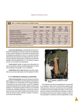 Registros e identiﬁcación animal
67
Foto 3.2. Medición y evaluación de canales
porcinas.
f
Tabla 3.2. Indicadores productivos de un sistema a campo.
T
2007/08 2008/09 2009/10 Octubre
2010
Meta
mensual
Meta
anual
Kilogramos de salidas 14.605 38.636 45.189 1.089 4.700 56.400
Kilogramos de entradas 380 0 130 200
Kilogramos de diferencia inventario 4.233 6.993 2.516 2.371
Producción total en kilogramos 18.470 45.628 47.575 3.260 4.700 56.400
Existencia promedio de madres en cabezas 32,5 33,5 36,5 35 40 40
Productividad kilogramos por madre 568 1.362 1.303 93 118 1.410
ADVP en kilogramos/día 0,336 0,499 0,563 0,522 0,600 0,600
4,517 4,223 4,212 4,25 3,9 3,9
Conversión global kg alimento/kg producido
Fuente: Centro de Información de Actividades Porcina CIAP
tConversiónalimentaría:cantidaddealimentoconsumi-
doduranteunperíodo,necesarioparaaumentarenunkilogramo
el peso corporal. Kilogramos consumidos de alimento sobre
los kilogramos producidos de carne en un período de tiempo
determinado.Este indicador está inﬂuenciado entre otros fac-
toresporlagenética,alimentación,instalacionesysanidad.Por
ejemplo:conversión global de 3,5 a 3,7 en sistemas a campo y
de 2,9 a 3,2 en sistema en conﬁnamiento.
t Grasa dorsal: medido con regla o por ultrasonido a la
altura de la primera y última costilla y desplazado 5 cm de la
línea media (p2). Por ejemplo: 1,4 a 3 centímetros.
t Rendimiento de la canal: kilogramos de carne restán-
dole viseras y hueso sobre el peso vivo.Por ejemplo,78 a 82%.
1.1.1.4. Indicadores económicos y comerciales
tValordeloproducido:representaelingresoeconómico
generadoporunaactividadenunciclodegestión.Generalmente
este resultado no se corresponde con los ingresos efectivos
ocasionados por las ventas anuales, ya que las cantidades
producidas dependen de las entradas,salidas y existencias de
productos en el período de gestión. Tampoco es el resultado
de valorar las cantidades producidas a un precio de venta, ya
que los precios varían según categorías de animales, transac-
ciones de compra, ventas, consumos, traslados o cesiones, y
los momentos de realización.
Para determinar el valor de lo producido por una actividad
en un período se debe sumar el valor de los productos que
salen por ventas, consumos, cesiones hacia otras actividades
o traslados hacia otras unidades productivas y el de los pro-
ductos en existencia al ﬁnal del ciclo; y descontar el valor de
los productos que entran por compras, traslados, cesiones y
los acumulados en existencia inicial correspondiente a ciclos
 