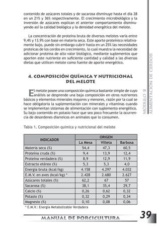 MÓDULO 2 
ALIMENTACIÓN DE CERDOS 
contenido de azúcares totales y de sacarosa disminuye hasta el día 28 
en un 21% y 36% respectivamente. El crecimiento microbiológico y la 
inversión de azúcares explican el anterior comportamiento disminu-yendo 
así la calidad biológica y la densidad energética del melote. 
La concentración de proteína bruta de diversos melotes varía entre 
9,4% y 13,9% con base en materia seca. Este aporte proteínico relativa-mente 
bajo, puede sin embargo cubrir hasta en un 25% las necesidades 
proteicas de los cerdos en crecimiento, lo cual muestra la necesidad de 
adicionar proteína de alto valor biológico, mediante suplementos que 
aporten este nutriente en suficiente cantidad y calidad a las diversas 
dietas que utilicen melote como fuente de aporte energético. 
4. COMPOSICIÓN QUÍMICA Y NUTRICIONAL 
DEL MELOTE 
El melote posee una composición química bastante simple de cuyo 
análisis se desprende una baja composición en otros nutrientes 
básicos y elementos minerales mayores y menores, razón por la cual se 
hace obligatoria la suplementación con minerales y vitaminas cuando 
se implementan sistemas de alimentación con suplemento energético. 
Su bajo contenido en potasio hace que sea poco frecuente la ocurren-cia 
de desordenes diarreicos en animales que lo consumen. 
Tabla 1. Composición química y nutricional del melote 
INDICADOR 
ORIGEN 
La Mesa Villeta Barbosa 
Materia seca (%) 54,4 47,3 60,5 
Proteína cruda (%) 9,4 13,9 12,4 
Proteína verdadera (%) 8,9 12,9 11,9 
Extracto etéreo (%) 5,3 5,3 4,0 
Energía bruta (kcal/kg) 4.158 4.297 4.032 
E.M.V. en aves (kcal/kg) * 2.428 2.680 2.627 
Azúcares totales (%) 62,2 67 57 
Sacarosa (%) 38,1 35,4 29,7 
Calcio (%) 0,26 0,62 0,32 
Potasio (%) 0,32 0,29 0,34 
Magnesio (%) 0,10 0,08 0,06 
* E.M.V.: Energía Metabolizable Verdadera 
MANUAL DE PORCICULTURA 39 
 