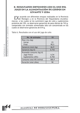 ALIMENTACIÓN DE CERDOS 
8. RESULTADOS OBTENIDOS CON EL USO DEL 
JUGO EN LA ALIMENTACIÓN DE CERDOS EN 
LEVANTE Y CEBA 
De acuerdo con diferentes ensayos realizados en la Provincia 
del Rionegro y en la Provincia del Tequendama (Cundina-marca), 
a los cuales se les suministró jugo de caña y suplementos 
proteicos del 35%, se observaron ganancias de peso diarias de 743 g, 
comparados con animales alimentados sólo con concentrado en los 
cuales se observaron ganancias de 614 g. 
Tabla 6. Resultados con el uso del jugo de caña 
No. de animales 10 
Peso vivo (kg) 
Inicial 
Final 
23 
90,5 
2 
MÓDULO Ganancia total (kg) 66,9 
Ganancia (kg/d) 0,743 
Promedio consumo (kg/d) 
Jugo fresco 
6,54 
Suplemento (35%) 
0,702 
Consumo total MS/animal 180,9 
Duración total (días) 90 
44 MANUAL DE PORCICULTURA  