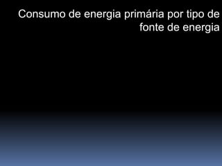 Consumo de energia primária por tipo de
                      fonte de energia
 