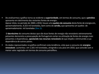    Ao analisarmos o gráfico torna-se evidente a superioridade, em termos de consumo, que o petróleo
    apresenta em detrimento das restantes fontes de energia .
    Apesar disto, no período de 2000 a 2010, houve uma quebra do consumo desta fonte de energia em,
    aproximadamente, 4,323 mil toneladas, bem como do carvão, que apresenta um quebra de
    aproximadamente mil toneladas (Doc.2).

    O decréscimo do consumo destas que são duas fontes de energia não renováveis extremamente
    poluentes demonstra a preocupação de Portugal em cortar na utilização de fontes de energia mais
    poluentes e dispendiosas, apostando nos recursos renováveis de que dispõe e diminuindo a sua
    dependência de outros países.
   Os dados representados no gráfico confirmam esta tendência, visto que o consumo de energias
    renováveis aumentou em 1,501 mil toneladas, atingindo o seu pico em 2010, que coincide com o
    menor valor registado em termos de consumo petrolífero.
 