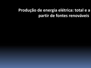Produção de energia elétrica: total e a
         partir de fontes renováveis
 