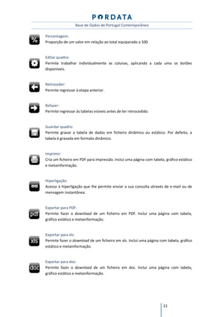 Base de Dados de Portugal Contemporâneo

Percentagem:
Proporção de um valor em relação ao total equiparado a 100.


Editar quadro:
Permite trabalhar individualmente as colunas, aplicando a cada uma os botões
disponíveis.


Retroceder:
Permite regressar à etapa anterior.


Refazer:
Permite regressar às tabelas visíveis antes de ter retrocedido.


Guardar quadro:
Permite gravar a tabela de dados em ficheiro dinâmico ou estático. Por defeito, a
tabela é gravada em formato dinâmico.


Imprimir:
Cria um ficheiro em PDF para impressão. Inclui uma página com tabela, gráfico estático
e metainformação.


Hiperligação:
Acesso à hiperligação que lhe permite enviar a sua consulta através de e-mail ou de
mensagem instantânea.


Exportar para PDF:
Permite fazer o download de um ficheiro em PDF. Inclui uma página com tabela,
gráfico estático e metainformação.


Exportar para xls:
Permite fazer o download de um ficheiro em xls. Inclui uma página com tabela, gráfico
estático e metainformação.


Exportar para doc:
Permite fazer o download de um ficheiro em doc. Inclui uma página com tabela,
gráfico estático e metainformação.




                                                                     11
 