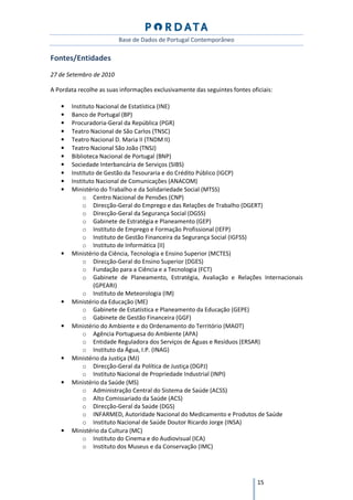 Base de Dados de Portugal Contemporâneo

Fontes/Entidades
27 de Setembro de 2010

A Pordata recolhe as suas informações exclusivamente das seguintes fontes oficiais:

   •   Instituto Nacional de Estatística (INE)
   •   Banco de Portugal (BP)
   •   Procuradoria-Geral da República (PGR)
   •   Teatro Nacional de São Carlos (TNSC)
   •   Teatro Nacional D. Maria II (TNDM II)
   •   Teatro Nacional São João (TNSJ)
   •   Biblioteca Nacional de Portugal (BNP)
   •   Sociedade Interbancária de Serviços (SIBS)
   •   Instituto de Gestão da Tesouraria e do Crédito Público (IGCP)
   •   Instituto Nacional de Comunicações (ANACOM)
   •   Ministério do Trabalho e da Solidariedade Social (MTSS)
            o Centro Nacional de Pensões (CNP)
            o Direcção-Geral do Emprego e das Relações de Trabalho (DGERT)
            o Direcção-Geral da Segurança Social (DGSS)
            o Gabinete de Estratégia e Planeamento (GEP)
            o Instituto de Emprego e Formação Profissional (IEFP)
            o Instituto de Gestão Financeira da Segurança Social (IGFSS)
            o Instituto de Informática (II)
   •   Ministério da Ciência, Tecnologia e Ensino Superior (MCTES)
            o Direcção-Geral do Ensino Superior (DGES)
            o Fundação para a Ciência e a Tecnologia (FCT)
            o Gabinete de Planeamento, Estratégia, Avaliação e Relações Internacionais
                (GPEARI)
            o Instituto de Meteorologia (IM)
   •   Ministério da Educação (ME)
            o Gabinete de Estatística e Planeamento da Educação (GEPE)
            o Gabinete de Gestão Financeira (GGF)
   •   Ministério do Ambiente e do Ordenamento do Território (MAOT)
            o Agência Portuguesa do Ambiente (APA)
            o Entidade Reguladora dos Serviços de Águas e Resíduos (ERSAR)
            o Instituto da Água, I.P. (INAG)
   •   Ministério da Justiça (MJ)
            o Direcção-Geral da Política de Justiça (DGPJ)
            o Instituto Nacional de Propriedade Industrial (INPI)
   •   Ministério da Saúde (MS)
            o Administração Central do Sistema de Saúde (ACSS)
            o Alto Comissariado da Saúde (ACS)
            o Direcção-Geral da Saúde (DGS)
            o INFARMED, Autoridade Nacional do Medicamento e Produtos de Saúde
            o Instituto Nacional de Saúde Doutor Ricardo Jorge (INSA)
   •   Ministério da Cultura (MC)
            o Instituto do Cinema e do Audiovisual (ICA)
            o Instituto dos Museus e da Conservação (IMC)




                                                                             15
 