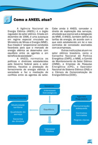 Como a ANEEL atua?
A Agência Nacional de Cabe ainda à ANEEL conceder o
Energia Elétrica (ANEEL) é o órgão direito de exploração dos serviços,
regulador do setor elétrico. Criada em atividade que exerce sob a delegação
dezembro de 1996, é uma autarquia do MME. A ANEEL também define as
em regime especial vinculada ao tarifas de energia, de acordo com o
Ministério de Minas e Energia (MME). que está estabelecido em lei e nos
Sua missão é “proporcionar condições contratos de concessão assinados
favoráveis para que o mercado de comasempresas.
energia elétrica se desenvolva com Outras instituições atuam no
equilíbrio entre os agentes e em setor elétrico brasileiro, como o
benefíciodasociedade”. Conselho Nacional de Política
A ANEEL normatiza as Energética (CNPE), o MME, o Comitê
políticas e diretrizes estabelecidas de Monitoramento do Setor Elétrico
pelo Governo federal para o setor (CMSE), a Empresa de Pesquisa
elétrico, fiscaliza a prestação do Energética (EPE), o Operador
fornecimento de energia elétrica à Nacional do Sistema Elétrico (ONS) e
sociedade e faz a mediação de a Câmara de Comercialização de
conflitos entre os agentes do setor. EnergiaElétrica(CCEE).
Equilíbrio
Governo
Interesses
Estratégicos
Agentes
Regulados
Remuneração
adequada
Contratos
honrados
Regras claras
Consumidores
Modicidade
tarifária
Qualidade do
serviço
Garantia
de direitos
Interesse
Público
07
 