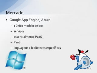 Google App Engine, Azure1 único modelo de boxserviçosessencialmente PaaSPaaSlinguagens e bibliotecasespecíficasMercado15 - 33