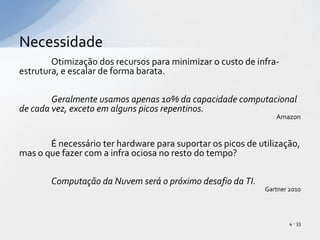 	Otimização dos recursos para minimizar o custo de infra-estrutura, e escalar de forma barata.	Geralmente usamos apenas 10% da capacidade computacional de cada vez, exceto em alguns picos repentinos. Amazon 	É necessário ter hardware para suportar os picos de utilização, mas o que fazer com a infra ociosa no resto do tempo?Computação da Nuvem será o próximo desafio da TI. Gartner 2010Necessidade4 - 33