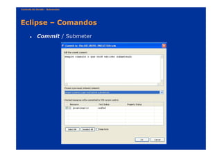 Por Dentro do Subversion