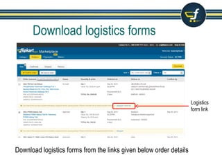 Download logistics forms
Download logistics forms from the links given below order details
Logistics
form link
 