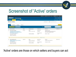Screenshot of 'Active' orders
'Active' orders are those on which sellers and buyers can act
 