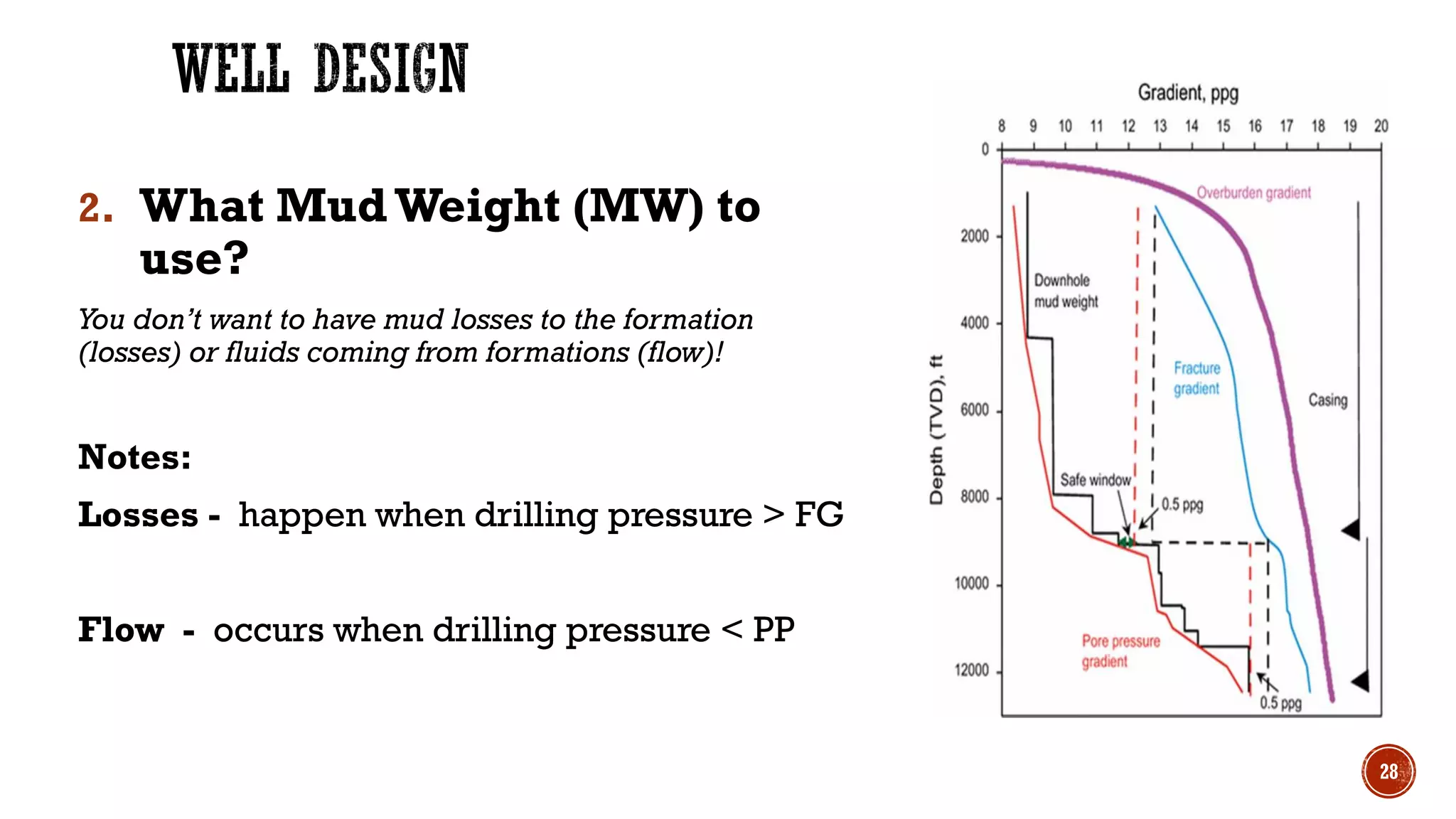 2. What MudWeight (MW) to
use?
You don’t want to have mud losses to the formation
(losses) or fluids coming from formations (flow)!
Notes:
Losses - happen when drilling pressure > FG
Flow - occurs when drilling pressure < PP
28
 