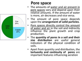 Pore space
• The amounts of water and air present in
pore spaces vary and depend upon their
relative amounts. If the amount of water
is more, air decreases and vice versa.
• The amount of pore space depends
upon the arrangement of solid particles.
• Pore spaces directly control the amount
of water and air in the soil and indirectly
influence the plant growth and crop
production.
• The quantity of pores in a soil and their
size distribution are useful general
indicators of the physical condition of
soils.
• Apart from quantity and distribution, the
tortuosity and continuity of pores are
important features influencing aeration
 