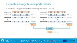 retv-project.eu @ReTV_EU @ReTVproject retv-project retv_project
30
Estimate average human performance
Calculate the averag...