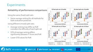 retv-project.eu @ReTV_EU @ReTVproject retv-project retv_project
48
Experiments
Reliability of performance comparisons
Usin...