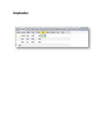 Empleados: