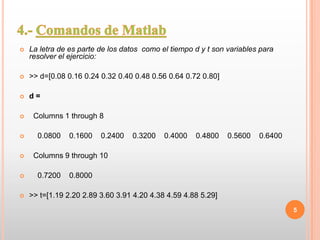 4.- Comandos de MatlabLa letra de es parte de los datos  como el tiempo d y t son variables para resolver el ejercicio:>> d=[0.08 0.16 0.24 0.32 0.40 0.48 0.56 0.64 0.72 0.80]d =  Columns 1 through 8    0.0800    0.1600    0.2400    0.3200    0.4000    0.4800    0.5600    0.6400  Columns 9 through 10    0.7200    0.8000>> t=[1.19 2.20 2.89 3.60 3.91 4.20 4.38 4.59 4.88 5.29]5