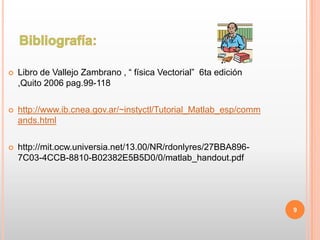 Bibliografía:Libro de Vallejo Zambrano , “ física Vectorial”  6ta edición ,Quito 2006 pag.99-118http://www.ib.cnea.gov.ar/~instyctl/Tutorial_Matlab_esp/commands.htmlhttp://mit.ocw.universia.net/13.00/NR/rdonlyres/27BBA896-7C03-4CCB-8810-B02382E5B5D0/0/matlab_handout.pdf9