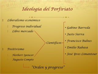Porfiriato | PPT