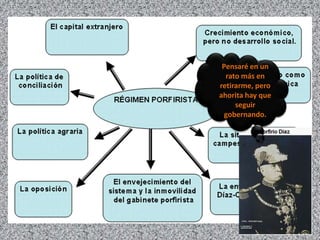 Pensaré en un
rato más en
retirarme, pero
ahorita hay que
seguir
gobernando.
 