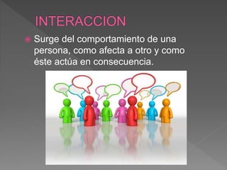  Surge del comportamiento de una
persona, como afecta a otro y como
éste actúa en consecuencia.
 