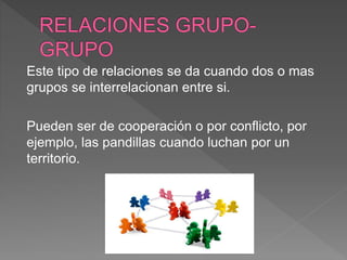Este tipo de relaciones se da cuando dos o mas
grupos se interrelacionan entre si.
Pueden ser de cooperación o por conflicto, por
ejemplo, las pandillas cuando luchan por un
territorio.
 