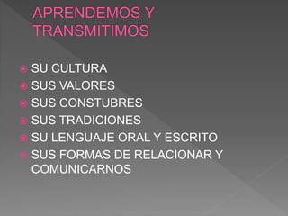  SU CULTURA
 SUS VALORES
 SUS CONSTUBRES
 SUS TRADICIONES
 SU LENGUAJE ORAL Y ESCRITO
 SUS FORMAS DE RELACIONAR Y
COMUNICARNOS
 