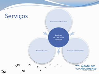 Serviços
Treinamentos e Workshops
Avaliação de DesempenhoPesquisa de Clima
Projetos
de Gestão de
Pessoas
 