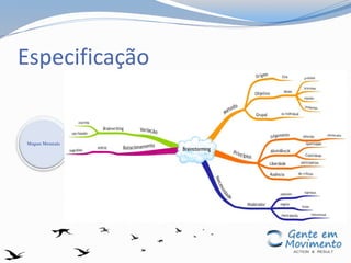 Especificação
Mapas Mentais
 