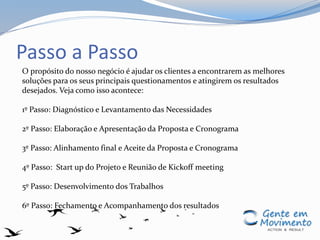 Passo a Passo
O propósito do nosso negócio é ajudar os clientes a encontrarem as melhores
soluções para os seus principais questionamentos e atingirem os resultados
desejados. Veja como isso acontece:
1º Passo: Diagnóstico e Levantamento das Necessidades
2º Passo: Elaboração e Apresentação da Proposta e Cronograma
3º Passo: Alinhamento final e Aceite da Proposta e Cronograma
4º Passo: Start up do Projeto e Reunião de Kickoff meeting
5º Passo: Desenvolvimento dos Trabalhos
6º Passo: Fechamento e Acompanhamento dos resultados
 