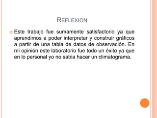 REFLEXION
   Este trabajo fue sumamente satisfactorio ya que
    aprendimos a poder interpretar y construir gráficos
    a partir de una tabla de datos de observación. En
    mi opinión este laboratorio fue todo un éxito ya que
    en lo personal yo no sabia hacer un climatograma.
 