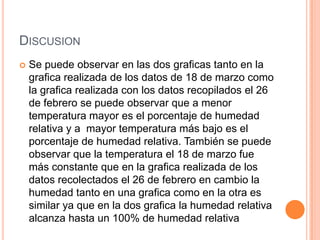 DISCUSION
   Se puede observar en las dos graficas tanto en la
    grafica realizada de los datos de 18 de marzo como
    la grafica realizada con los datos recopilados el 26
    de febrero se puede observar que a menor
    temperatura mayor es el porcentaje de humedad
    relativa y a mayor temperatura más bajo es el
    porcentaje de humedad relativa. También se puede
    observar que la temperatura el 18 de marzo fue
    más constante que en la grafica realizada de los
    datos recolectados el 26 de febrero en cambio la
    humedad tanto en una grafica como en la otra es
    similar ya que en la dos grafica la humedad relativa
    alcanza hasta un 100% de humedad relativa
 