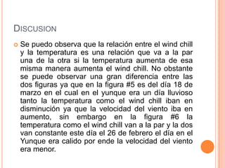 DISCUSION
   Se puedo observa que la relación entre el wind chill
    y la temperatura es una relación que va a la par
    una de la otra si la temperatura aumenta de esa
    misma manera aumenta el wind chill. No obstante
    se puede observar una gran diferencia entre las
    dos figuras ya que en la figura #5 es del día 18 de
    marzo en el cual en el yunque era un día lluvioso
    tanto la temperatura como el wind chill iban en
    disminución ya que la velocidad del viento iba en
    aumento, sin embargo en la figura #6 la
    temperatura como el wind chill van a la par y la dos
    van constante este día el 26 de febrero el día en el
    Yunque era calido por ende la velocidad del viento
    era menor.
 