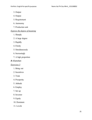 Porfolio:Englishforspecificpurposes Name:Bui Thi Duc Minh_ 1211330052
25
3. Output
4. Output
5. Requirement
6. Autonomy
7. Production unit
Express the degree of meaning
1. Sharply
2. A large degree
3. Rapidly
4. Firmly
5. Simultaneously
6. Increasingly
7. A high proportion
D. Exercises
Exercises 1:
1. Bring out
2. Incentives
3. Train
4. Prosperity
5. Attitude
6. Employ
7. Set up
8. Investor
9. Equity
10. Dominate
11. Levels
 