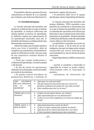 - 27 -
Pixel-Bit. Revista de Medios y Educación
El portafolio educativo presenta diversas
características en función de si es realizado
por el alumno o por el docente (Ilustración 2).
5.1. Portafolio del alumno
La función principal del portafolio del
alumno es evidenciar qué es lo que el alumno
ha aprendido; se incluyen reflexiones del
alumno durante su proceso de aprendizaje,
en definitiva supone una representación de
los aprendizajes alcanzados, para ello, el
portafolio del alumno se configura desde unas
determinadas características:
• Diario de campo: por el carácter narrativo
diario que tiene el portafolio, debe de
cumplirse esta característica. El portafolio no
puede ser elaborado en un día, sino que surge
de una experiencia continua durante el
aprendizaje.
• Tiene que recoger producciones y
evidencias del aprendizaje, a iniciativa propia
o del docente.
• Se han de incluir las aportaciones
obtenidas de las búsquedas o del intercambio
por medio de herramientas.
• Se pueden realizar borradores de
producciones definitivas e incluirlas en
posteriores carpetas del proyecto.
• El portafolio debe servir al equipo
docenteparavalorarelaprendizajedelalumno.
La función principal del portafolio del
alumno (Bobbete, 1999) entendido como
portafolio de orientación es documentar qué
es lo que el alumno ha aprendido, por lo cual
el contenido del curriculum será el factor que
determine lo que el alumno ha de seleccionar
paraincluirensuportafolio. Incluirámateriales
y reflexiones del alumno, todo ello relacionado
con los objetivos del curriculum.
Los portafolios no pueden ser escritos en
un fin de semana, o fin de tarde de un día
cualquiera, sino que son largas cartas siempre
enriquecidas por nuevas informaciones,
nuevas perspectivas, nuevas formas de pensar
soluciones.
Según Depresbiteris (2000) sus funciones
son:
- auxiliar al estudiante a desarrollar la
capacidad de evaluar su propio trabajo,
reflexionando sobre él, mejorando su
producto
- instrumento de motivación del
¿Qué actividades
del curso influyeron
más en mi
aprendizaje?
• ¿Qué gané con cada actividad?
• ¿De qué manera las discusiones que tuve con el o la
profesora cambiaron mis puntos de vista sobre el tema?
• ¿Qué contribuciones hice yo al curso?
¿Dónde estoy en ese
momento?
• ¿Cuáles son mis puntos fuertes, mis valores?
• ¿Qué representan para mí esas dimensiones?
• ¿Cuál es mi nivel de competencia en el área de estudio que
escogí?
¿Dónde quiero ir a
partir de ahora?
• ¿Qué puedo demostrar a partir de ahora?
• ¿Cuál es el mejor camino para explorar mi interés?
• ¿Qué deseo de mi vida de aquí hasta dos o tres años?
• ¿Cómo encontrar respuestas para estas cuestiones?
 