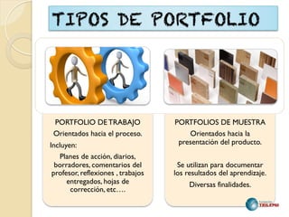 Porfolio del alumno | PPT
