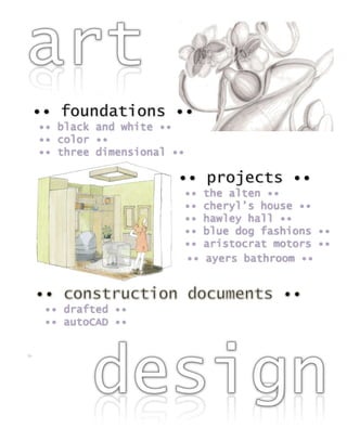 interior design portfolio | PPTX