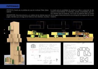 Zeit ist das Ergebnis                                            Mit diesen zwei Beispiele
                                              unseres Erbe aus diesr                                           als Basis, wird ein
                                              Versuche und Erfährung,                                          Beispiel mit diesem Puppen-
                                              die so geisten                                                   haus gemacht. Die Möglich-
                                              Architekten den XIX und                                          keit aber sind vielfältig,
                                              XX Jahrhunderte.                                                 mit diesem Puppenhausspiel


         PUPPENHAUS Puppenhaussystem
                                                                                                               konnte man nicht nur spielen,
                                              Um die verschiedene Art                                          sondern auch über die Archi-
             -Dieses                          der Architektur zu
                                              experimentieren, konnten
                                                                                                               tektur und die Komposition
                                                                                                               den Formen lernen.
                 wird in Masstab 1:50         die kindern, ein kleines
                                              Buch oder etwas so mit
         PROYECTO: Diseño de un prototipo de casa de muñecas | Nota: Sobre-
                  konzipiert-                                                        to creado aúna la posibilidad de construir en altura o prescindir de ella
     60 cm

                                              verschiedenen Gebäude
                                              und Baustille. Da steht
                                                                                                                      Die geometrischen Figuren
         saliente                             so bei den Tangram, ein
                                              chinesisches Spiel,
                                                                                     usando la horizontalidad. Elin der vier Richtung
                                                                                                                       materiales, paneles ensamblables para for-
                                                                                                                      stellen, hoche und quere
                                              damit wie in einem
                                              Puzzle, man verschiedene
                                                                                     mar A’
                                                                                      GRUNDRISS ERSTES tipos de espacios, con machen, die
                                                                                           distintos    GESCHOSS 1:50 Verbindung lo que se pretende llevar al mundo
                                                                                                                      Räume durch durchlässiges
         DESCRIPCIÓN: Deconstructivismo y un análisis de los distintos tipos de de los juegos el deconstructivimo y lichten. Die
                                              Teile und Forme verbind,
                                              um ein Figur zu
                                                                                                                      Material la concepción de espacios del mundo
                                                                                                                      Desfragmentierung, die in
         juegos infantiles que a lo largo de la historia se han diseñado, el produc- moderno.
                                              machen.Dieses Spiel hat
                                              ein Buch, damit die
                                                                                                                      der ehemals XX
                                                                                                                      Jahrhunderte von berühmten
                                              Kindern die Formen, die
                                                                                                                                            Architekten experimentiert
                                              sie bauen mussten, sehen
                                                                                                                                            wurde. .
                                              konnen.
                                                                                                                                B’
                                                                                                                                 WAS FÜR EIN GEMEINES, TYPISCHES PUPPENHAUS IST?                     WAS FÜR

                                                                                                                                                     VORTEILE                NACHTEILE
                                                                                                                                                                                                     Um die R
                                                                                                                                                                                                     bauen, e
                                                                                                                                                     -Erholung               -Teuer
                                                                                                                                                                                                     Kinder.
                                                                                                                                                     -Innenraum Gestaltung   -Dinger Container
                                                                                                                                                                                                     größ wil
                                                                                                                                                      Konzepten              -Altes Still
                                                                                                                                                                                                     Zimmer?
                                                                                                                                                     -Möbel Herstellung      -Altes Rol
                                                                                                                                                                                                     Fenster?
                                                                                                                                                                                                     besteht
                                                                                                                                                     Ein Haus ist zum leben. Aber ein Puppenhaus
                                                                                                                                                                                                     Paneelen
                                                                                                                                                     ist zum spielen, zum genießen.
                                                                                                                                                                                                     transpar
                                                                                                        A                                            Also das sollte nicht ein unveränderbar Spiel
                                                                                                                               NÖTIGE GETRENNUNG                                                     Paneelen
                                                             SCHNITT A 1:50                                                                             SCHNITT B 1:50
                                                                                                                                                     sein.
                                                                                                                                B                                                                    sich dur
                                                                                                GRUNDRISS OBERGESCHOSS 1:50                          Ein Spiel sollte den Kindern die Möglichkeit
                                                                                                                                                                                                     auch, al
                                                                                                                                                     geben, proben, experimentieren, fühlen, und
                                                                                                                                                                                                     aus Holz
                                                                                                                                                     die Forme der Welt erleben.
                                                                                                                                                                                                     Wissen d
                                                                                                                                                                                                     Tischler
     cm
18
                                                                                                                                                    ?
                                                                                                                                    WARUM
                                                                                                                                                                                                     Es gibt
                                                                                                                                                                                                     Raum ges
                                                                                                                                                                                                     aus Holz




                                                                                                                                                                                               ?
                                                                                                                                                                                                     andere i
                                                                                                                                                                                                     durchläs
                                                                                                                                                                                                     Kunstoff
                                                                                                                                               WENN KANN                                SEIN
                                                                                                                            WAS FÜR EIN SYSTEM DIESE DINGE LÖSEN?                                    Fenster.
                                                     WAS FÜR EIN GEMEINES, TYPISCHES PUPPENHAUS IST?                                                                                                 durch di
                                               MARGARITA QUESADA MATRIKEL N. 282721 | PUPPENHAUS STEGREIF 1 | PROFESSOR GLÄSER | 29.10.2008
                                                              VORTEILE       NACHTEILE                                                                                                               Tischler
                                                                                                                           Um die Räume zu
                                                                                                                                                                                                     die Teil
                                                                                                                           bauen, entscheid das
                                                                        -Erholung               -Teuer                                                                                               die Inne
                                                                                                                           Kinder. Wie viel
                                                                        -Innenraum Gestaltung   -Dinger Container                 ICH VERSUCHE, ALS OB ICH                                           Puppenha




                                                                                                                                                            6 cm
                                                                                                                           größ will ich das
                                                                         Konzepten              -Altes Still
                                                                                                                           Zimmer? Wie viele WÄRE,
                                                                                                                                  EIN KINDER
                                                                        -Möbel Herstellung      -Altes Rol                        DENKEN.                                                           Pfosten:
                                                                                                                           Fenster? Das Raum
                                                                                                                                  Ich habe ein Haus. Das hat
                                                                                                                           besteht sich aus
                                                                        Ein Haus ist zum leben. Aber ein Puppenhaus               3 Räume, eine Küche, eine                                         Die sind
                                                                                                                           Paneelen, opake oder
                                                                        ist zum spielen, zum genießen.                                                                                              nötig. W
                                                                                                                           transparente. un das Zimmer meiner
                                                                                                                                  Stube, Die
                                                                        Also das sollte nicht ein unveränderbar Spiel             Puppe.           3 cm                                             mit viel
                                                   NÖTIGE GETRENNUNG                                                       Paneelen beziehen                 0,6cm    Holzteil
                                                                        sein.                                                     Erst Bärren
                                                                                                                                       will ich meine Puppe                                         will, da
                                                                                                                           sich durch                                                    Dürchlässiges Teil
                                                                        Ein Spiel sollte den Kindern die Möglichkeit              mit einem Mann heriaten.                                          oder vie
                                                                                                                           auch, als die Teile
                                                                        geben, proben, experimentieren, fühlen, und               Deswegen brauche ich noch                                         ich dies
                                                                                                                           aus Holz mit alten
                                                                        die Forme der Welt erleben.
                                                                                                                           Wissen ein größer Zimmer. [...]
                                                                                                                                   der
                                                                                                                                  Meine schöne Ehe hat jetzt                                        Der Pfos
                                                                                                                           Tischlerei.
                                                                                                                                  zwei Kindern! Sie brauchen                                        einfach




                                                                       ?
                                                     WARUM                                                                        noch mehr ein Zimmer! [...]                                       Körper m
                                                                                                                                  Und diese Stube hat zu
                                                                                                                           Es gibt zwei Teile, die ein                                              die Teil
                                                                                                                                  wenig Licht. Es wäre
                                                                                                                           Raum gestalten kann. Einer                                               Raum fug
                                                                                                                                  besser, wenn ich ein
                                                                                                                           aus Holz, ist den Wand.Der




                                                                                                               ?
                                                                                                                           andere größere Stube oder einfach
                                                                                                                                   ist aus ein                                                      Wenn ich
                                                                                                                                                                                   -Dieses Puppenhaussystem
                                                                                                                                                                                                    bauen wi
                                                                                                                           durchlässiges Fenstern hätte.
                                                                                                                                  größere
                                                                                                                                  [...]                                            wird in Masstab 1:50
                                                                                                                                                                                                    Pfosten
                                                                                                                           Kunstoffmaterial, ist das
                                                                  WENN KANN                             SEIN                                                                       konzipiert-




                                                                                                                                                                                60 cm
                                                                                                                           Fenster. Man kann die Ehe mehr.
                                                                                                                                  Ich will keine Teile
                                                                                                                                  Kein Kleiner Haus mehr.
                                                                                                                           durch dieses
                                                                                                                           Tischlereisystem, ich ein
                                                                                                                                  Gerade bau man kann          Verschiede Möglichkeit von Räume,
                                                                                                                                  wunderschönen
                                                                                                                           die Teile abnehmen, wenn man        die man mit diesem Spiel formen
                                                                                                                                  Wolkenkratzer!!!
                                                                                                                           die Innenraum des                   könnte
                                                     ICH VERSUCHE, ALS OB ICH                                              Puppenhauses gestalten will.
                                                     EIN KINDER WÄRE,
                                                     DENKEN.                                                               Pfosten:
                                                     Ich habe ein Haus. Das hat
                                                     3 Räume, eine Küche, eine                                             Die sind das Aufbau, wenn
                                                                                                                           nötig. Wenn ich ein Block
 