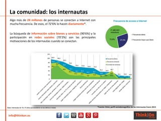 info@thinkon.es
La comunidad: los internautas
Algo más de 24 millones de personas se conectan a Internet con
mucha frecuencia. De esos, el 72’6% lo hacen diariamente*.
La búsqueda de información sobre bienes y servicios (90’6%) y la
participación en redes sociales (70’2%) son las principales
motivaciones de los internautas cuando se conectan.
*Fuente: Ontsi, perfil sociodemográfico de los internautas Enero 2013.
 