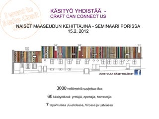 KÄSITYÖ YHDISTÄÄ  - CRAFT CAN CONNECT US NAISET MAASEUDUN KEHITTÄJINÄ - SEMINAARI PORISSA 15.2. 2012 3000  neliömetriä suojeltua tilaa 60  käsityöläistä: yrittäjiä, opettajia, harrastajia 7   tapahtumaa Juustolassa, Virossa ja Latviassa 