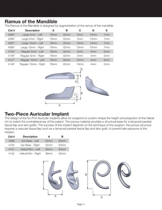 Poriferous Product Catalog 2018 | PDF